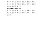 關于對2022－2023學年先進班集體、優(yōu)秀學生干部、三好學生評選結果的公示