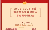 祝賀！我院學(xué)子榮獲2023-2024年度高校畢業(yè)生基層就業(yè)卓越獎(jiǎng)學(xué)