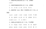 關(guān)于2020年職稱(chēng)評(píng)審（認(rèn)定、聘任）推薦結(jié)果的公示